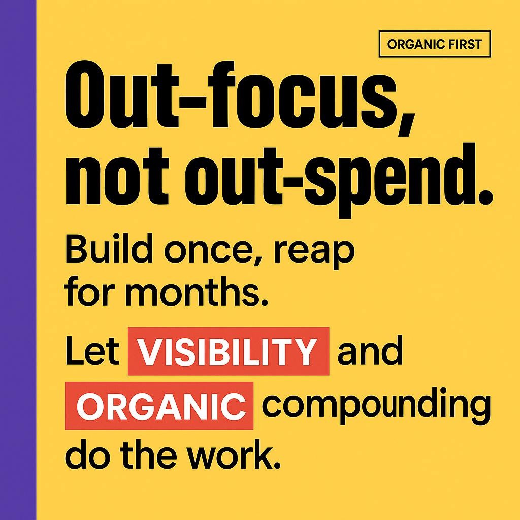 Minimalist yellow blog header with a purple left sidebar and bold black text saying Out‑focus, not out‑spend, with supporting line Build once, reap for months and red highlight boxes emphasizing the words visibility and organic for a professional, modern look.