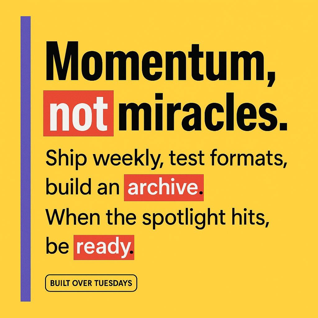 Text only blog header reading Momentum not miracles with highlighted keywords Momentum, Ship weekly, archive, and ready on a bright yellow background with a purple vertical sidebar.