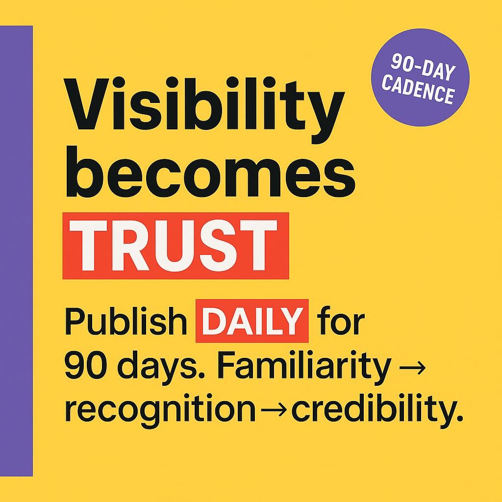 Typographic header graphic on a bright yellow background with a purple left sidebar. The headline reads Visibility becomes TRUST with TRUST highlighted in a red rectangle, and subtext reads Publish DAILY for 90 days, Familiarity to recognition to credibility with DAILY highlighted. Clean, modern, left-aligned design for a blog about daily publishing, content automation, and building credibility through consistent visibility.