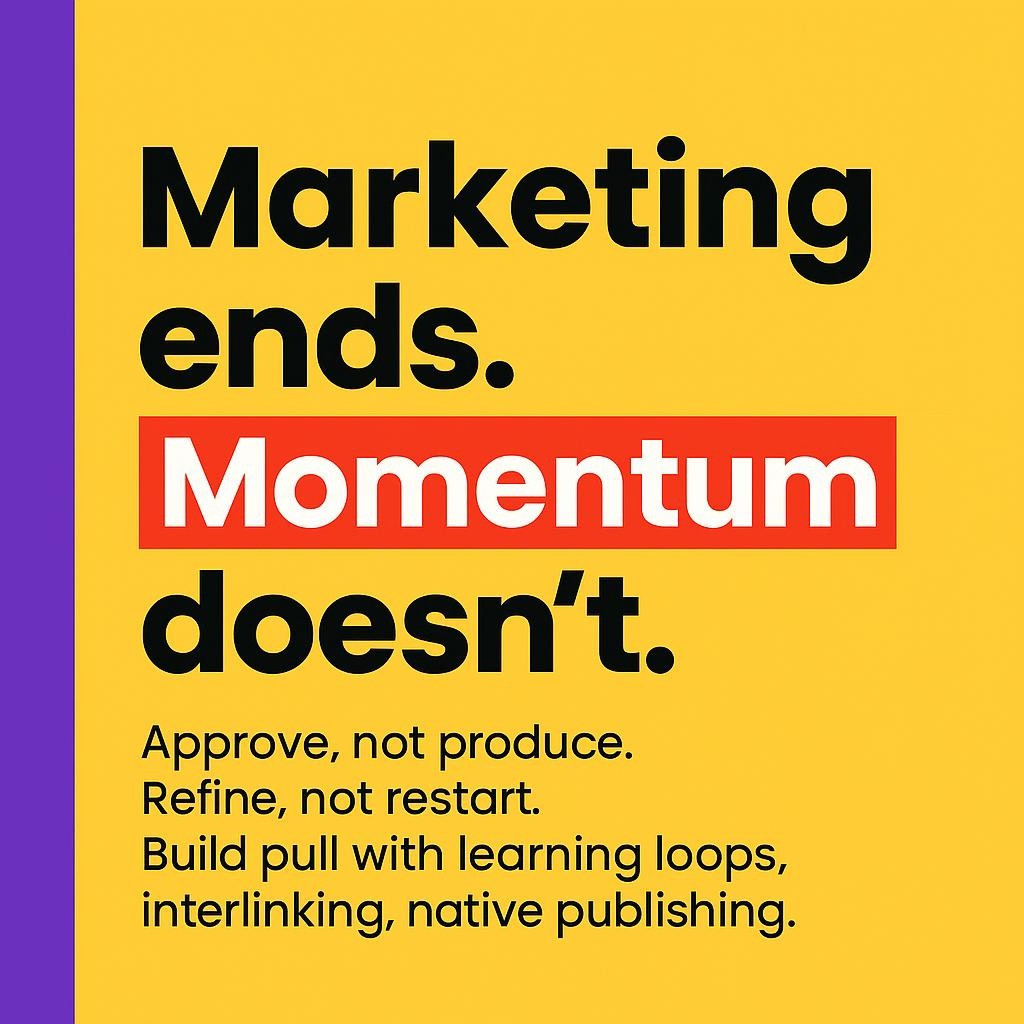 Yellow blog header with purple sidebar and bold headline Marketing ends. Momentum doesn’t. Momentum is highlighted in red with white text, plus smaller lines about approving not producing, refining not restarting, and building pull through learning loops, interlinking, and native publishing.