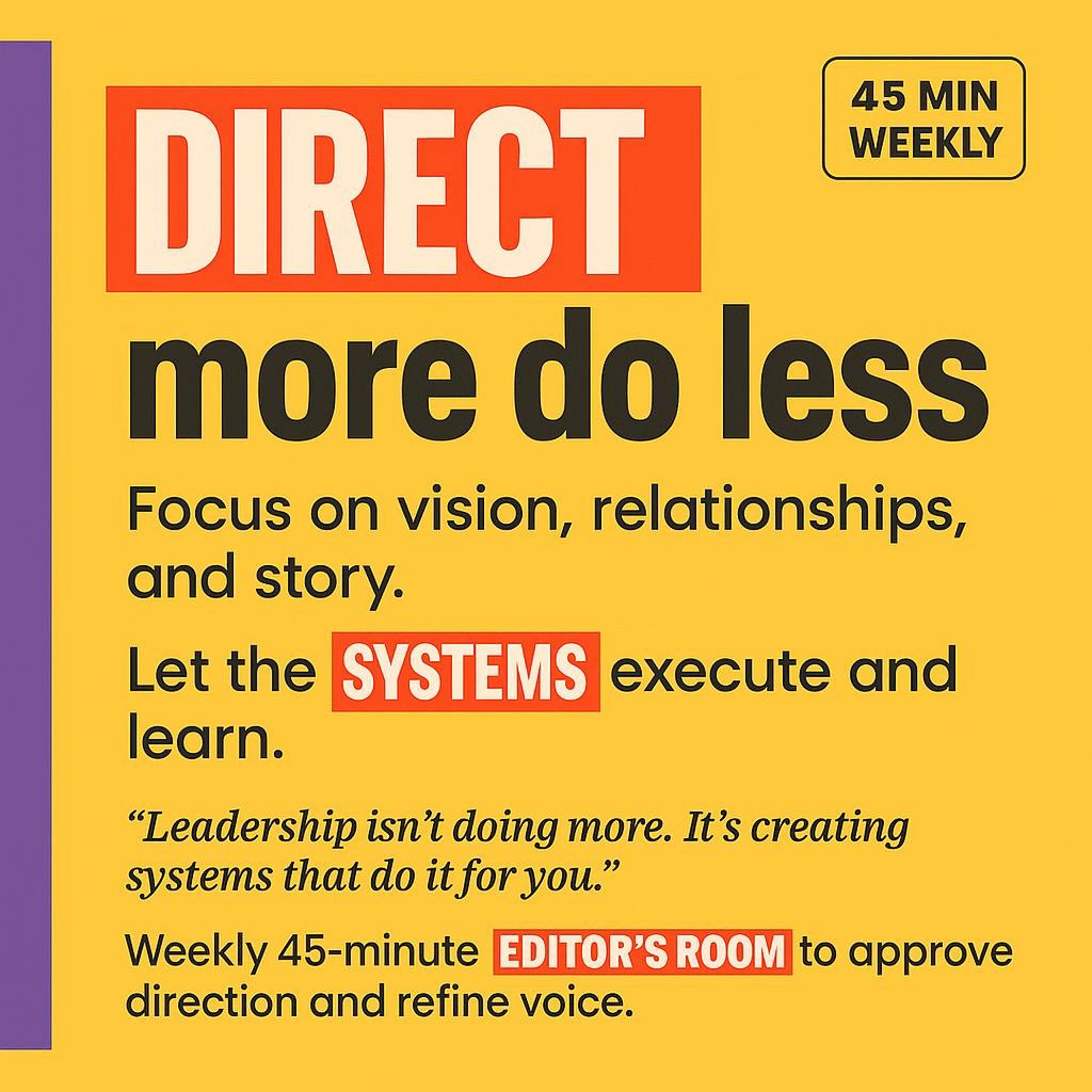 Typographic blog header for the automation mindset with bright yellow background, purple left sidebar, bold black text, and red highlights around keywords DIRECT, SYSTEMS, and EDITOR’S ROOM promoting a weekly 45-minute editor’s room and a focus on vision, relationships, and story.