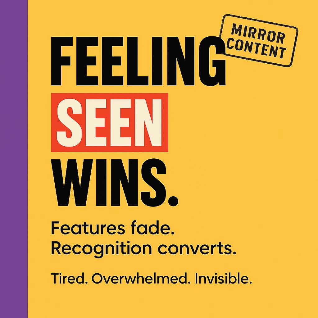 Minimalist blog header graphic on bright yellow with purple sidebar that reads Feeling Seen Wins, with red highlights, plus the text Features fade. Recognition converts, for a mirror content and conversion-focused content marketing article.