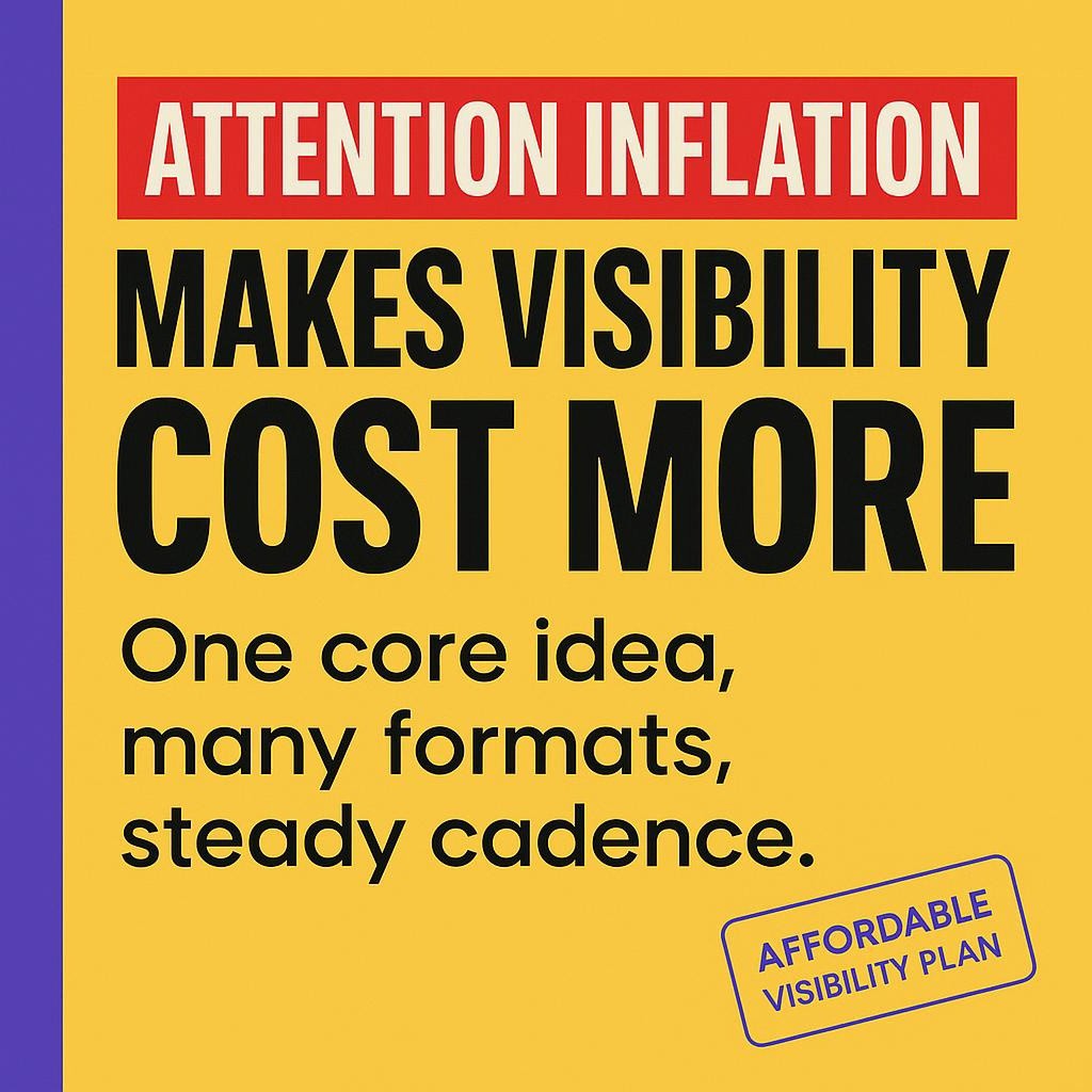 Typographic blog header on bright yellow with purple sidebar reading Attention Inflation makes visibility cost more per post, with red highlights and an Affordable Visibility Plan stamp.
