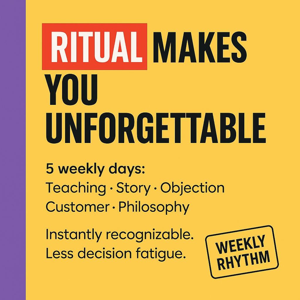 Typographic header on bright yellow with purple sidebar reading Ritual makes you unforgettable, plus a five day weekly content ritual list: teaching, story, objection, customer, philosophy, focused on reducing decision fatigue.