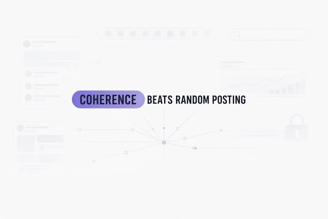 Minimalist diagram comparing sporadic posting, content farm volume, and linked content clusters forming a coherent network.