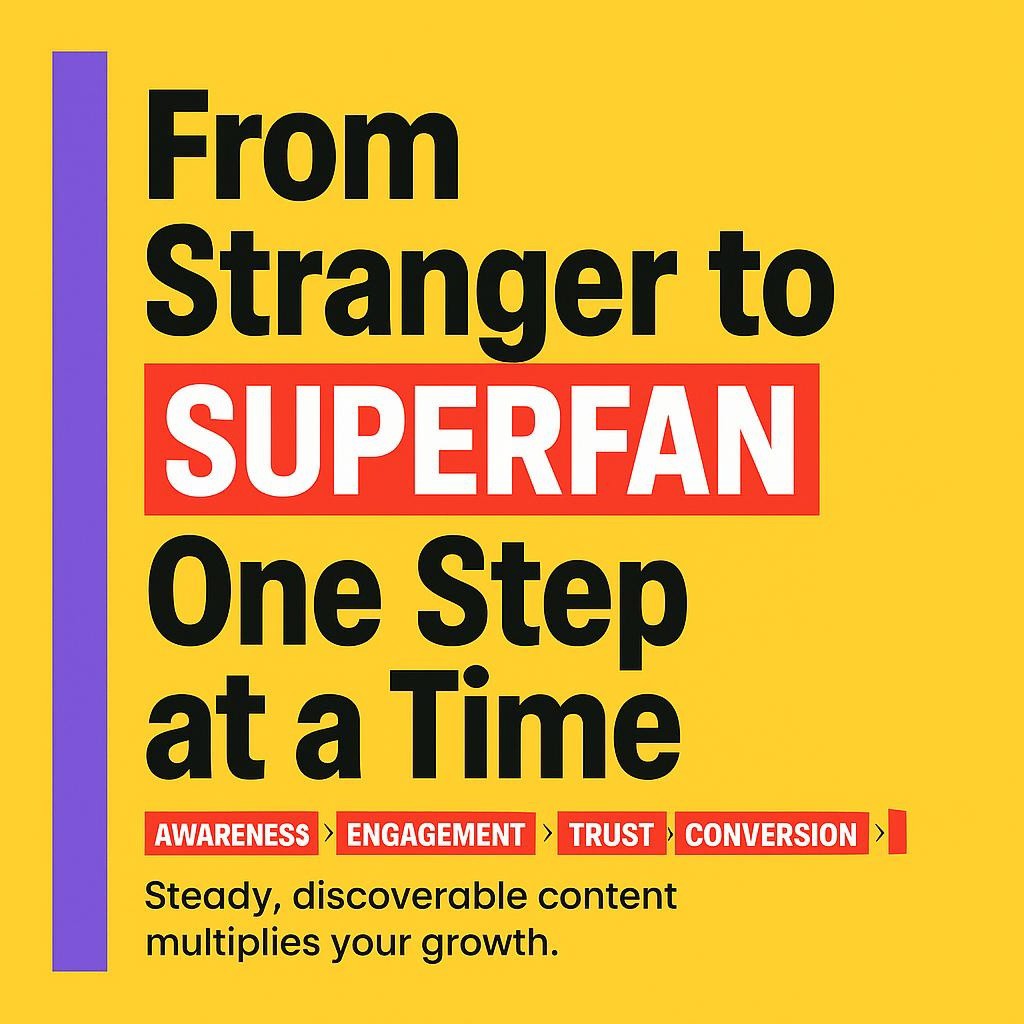 Bold yellow blog header with a left purple bar, black stacked headline reading From Stranger to, SUPERFAN in a red rectangle with white text, One Step at a Time, and red rectangles highlighting the stages AWARENESS, ENGAGEMENT, TRUST, CONVERSION, ADVOCACY.
