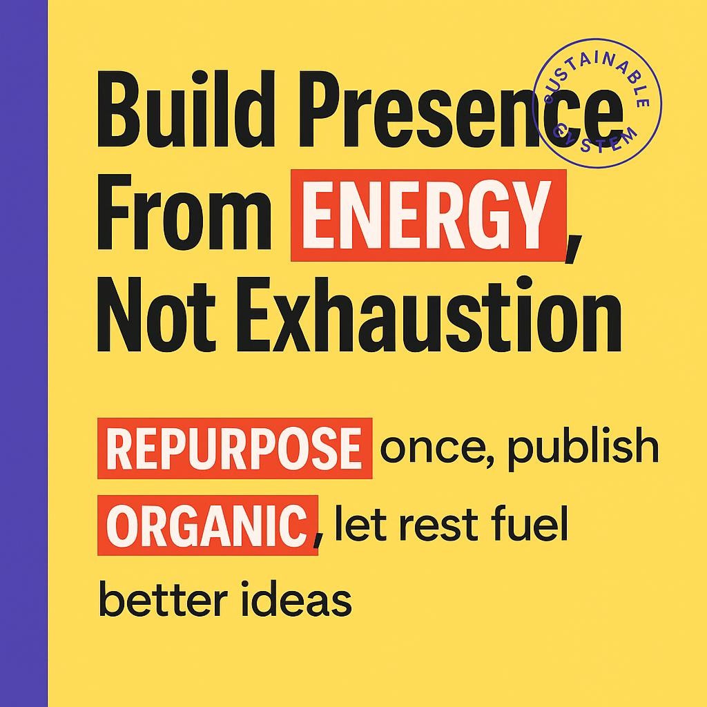 Text-first blog header on bright yellow with a purple left sidebar and bold black headline reading Build Presence From ENERGY, Not Exhaustion. Red-highlighted keywords ENERGY, REPURPOSE, and ORGANIC stand out above a smaller subheading that says repurpose once, publish organic, let rest fuel better ideas. Clean, minimalist, accessible design for a sustainable organic visibility system.