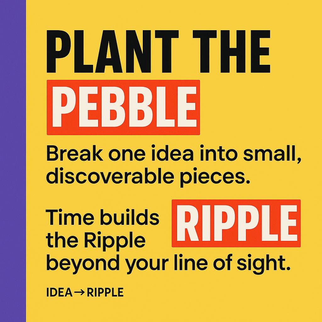 Text only blog header that reads Plant the PEBBLE, Break one idea into small, discoverable pieces, Time builds the RIPPLE beyond your line of sight, set in black sans serif on bright yellow with a purple vertical bar and red keyword highlights, high contrast and accessible.
