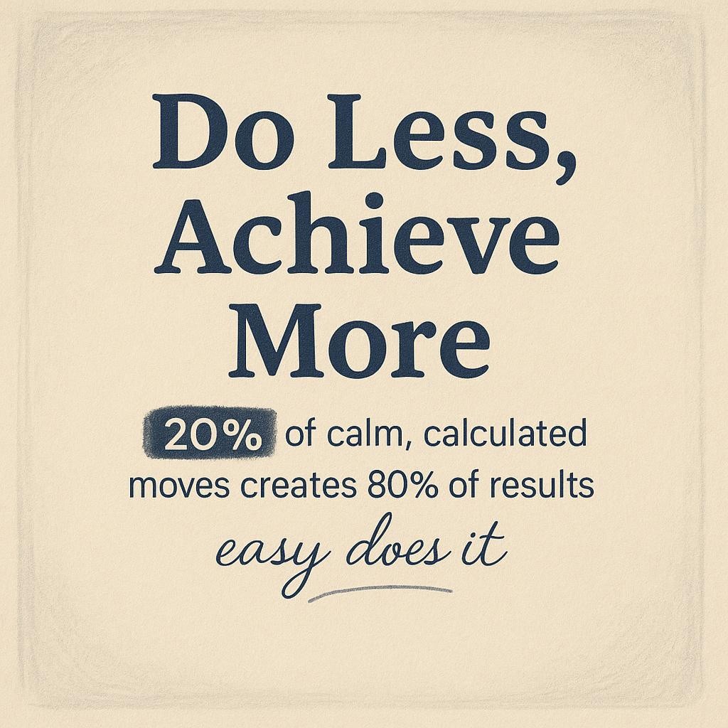 Typographic poster for a blog on the 80/20 rule showing the headline Do Less, Achieve More and the subheadline Your 20 percent of calm, calculated moves creates 80 percent of results on a textured off white paper background with a pencil sketch aesthetic and soft lighting, conveying focus on high impact actions, productivity, and personal growth.
