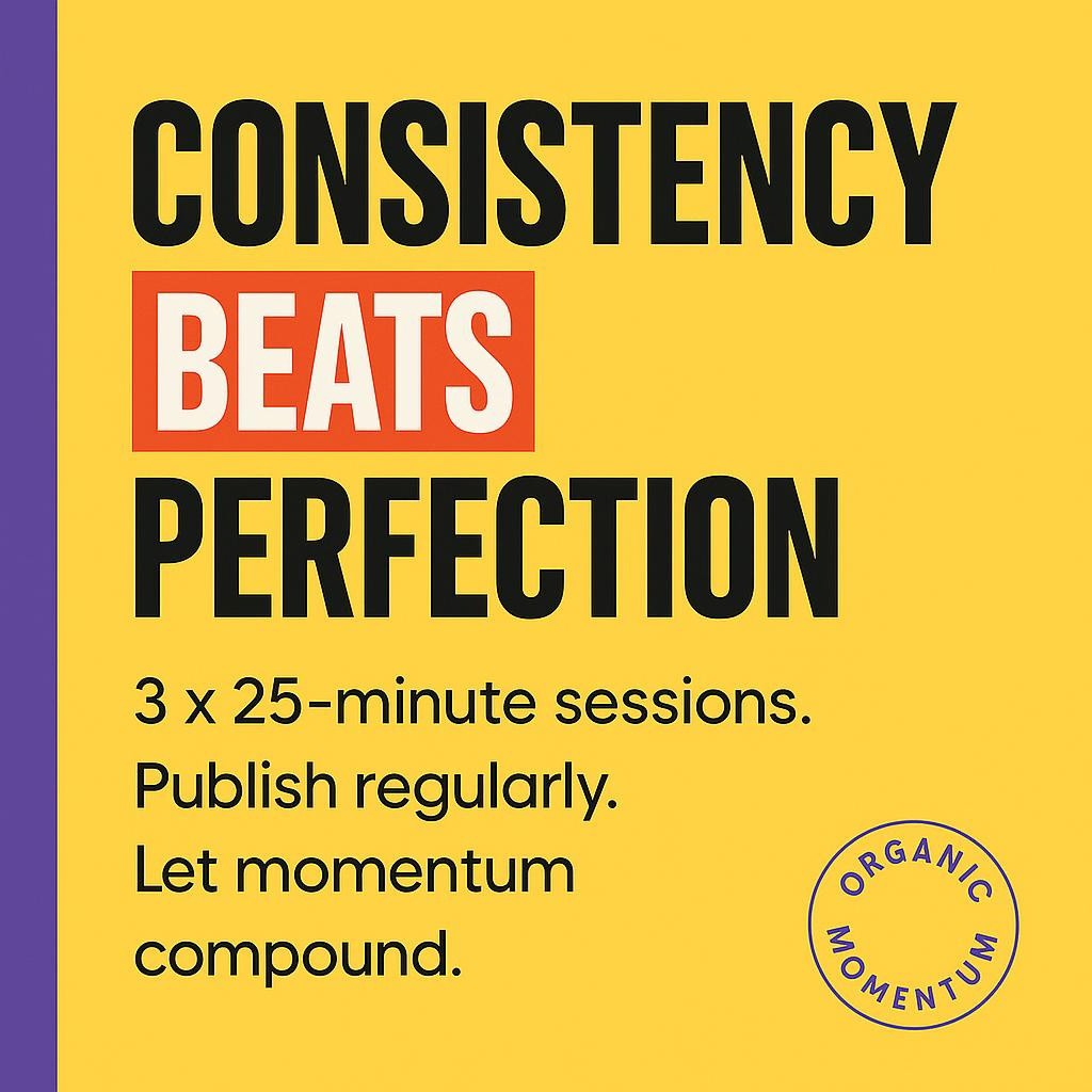 Bold yellow blog header with purple left sidebar and black sans-serif text: Consistency beats Perfection with both keywords highlighted in red rectangles, plus smaller subtext about 3 x 25-minute sessions to publish regularly and build momentum; clean, minimalist, high-contrast design.