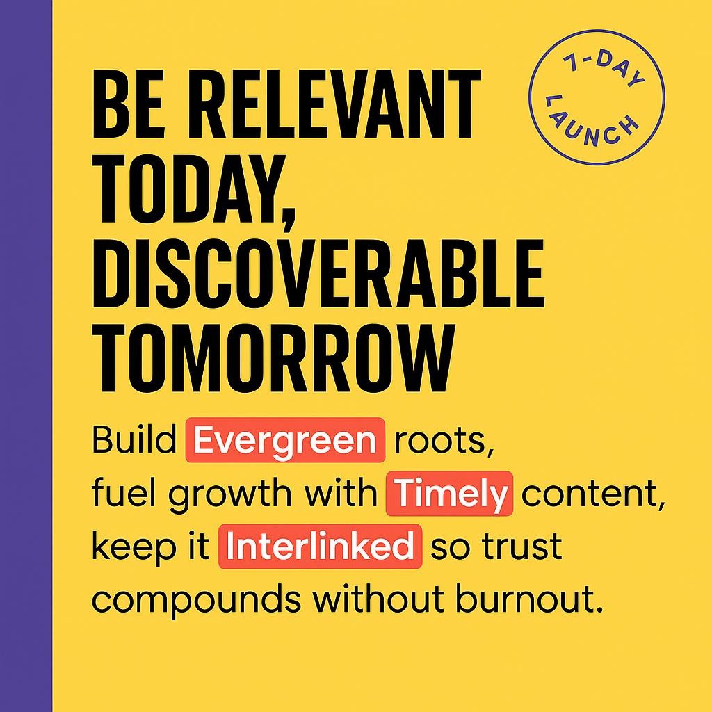 Yellow blog header with purple left sidebar and bold black text, highlighting the words Evergreen, Timely, and Interlinked in red boxes to convey an SEO-friendly evergreen and timely content strategy.