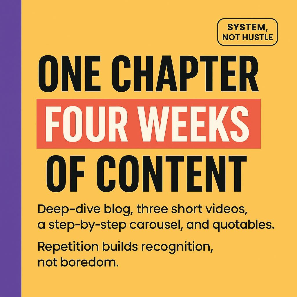 Text-only blog header that says One Chapter and Four Weeks of Content, with Four Weeks highlighted in red, on a bright yellow background with a purple left sidebar and smaller text listing deep-dive blog, three short videos, a step-by-step carousel, and quotables.