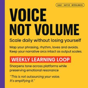 High contrast typographic blog header with bright yellow background, purple left sidebar, and black sans serif headline reading Voice not volume. Red rectangles highlight VOICE and WEEKLY LEARNING LOOP. Minimalist, left aligned layout signals authentic voice, daily publishing, and a weekly learning loop that refines tone across platforms.