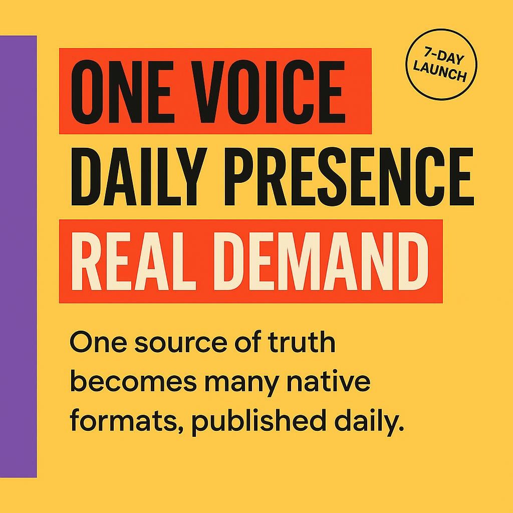 Minimalist yellow blog header with purple sidebar and bold black text reading ONE VOICE, DAILY PRESENCE, REAL DEMAND with red highlight boxes and a subheading about one source of truth becoming many native formats published daily, designed for small team thought leadership and content automation.