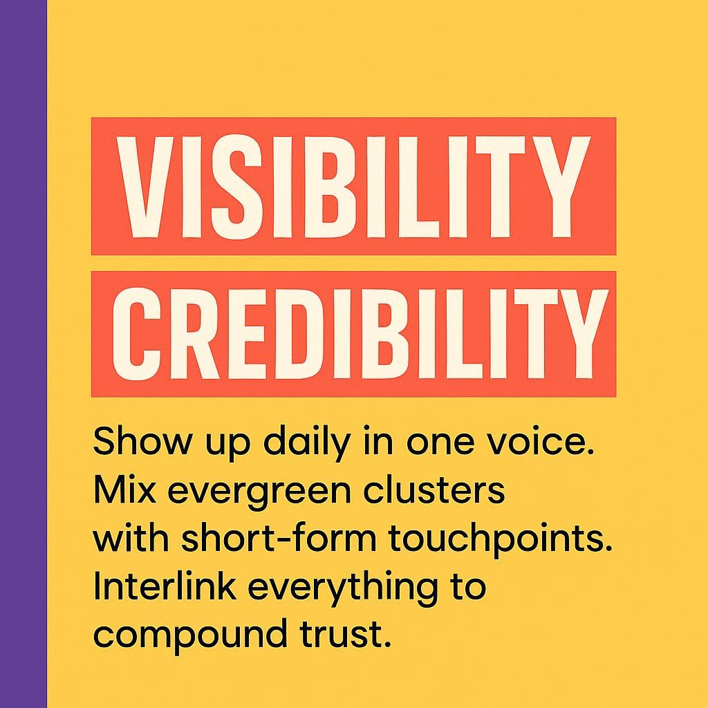 Minimalist yellow blog header with purple sidebar and bold black text highlighting Visibility and Credibility in red boxes, conveying daily presence, evergreen plus short‑form cadence, and interlinked content for organic trust.