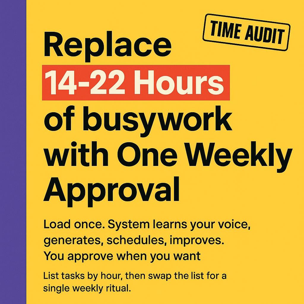 Bold text-based header graphic on bright yellow with a purple sidebar showing the message Replace 14–22 Hours of busywork with One Weekly Approval, designed for a time audit and content marketing automation blog targeting founders and small teams.