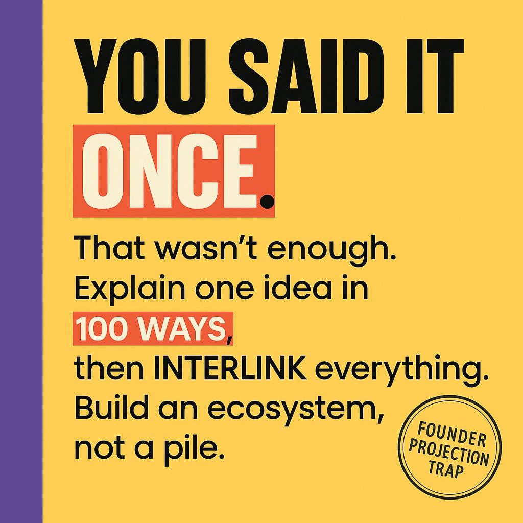 Typographic header graphic reading You Said It ONCE, plus guidance to explain one idea in 100 ways and interlink everything to build a content ecosystem.