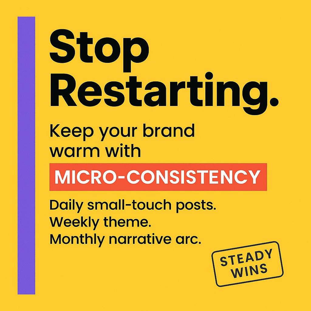 Text-only marketing thermostat blog header on yellow background, purple left bar, headline Stop Restarting, Micro-Consistency highlighted in red, with daily small-touch posts, weekly theme, monthly narrative arc.
