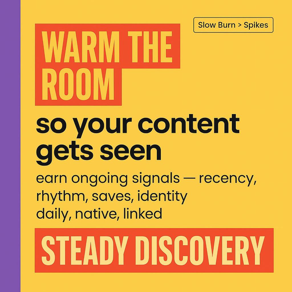 Text-only content marketing header on a bright yellow background with a purple left sidebar. Large headline reads WARM THE ROOM, subtext says so your content gets seen with recency, rhythm, saves, identity, followed by daily, native, linked. Bottom highlight reads STEADY DISCOVERY.