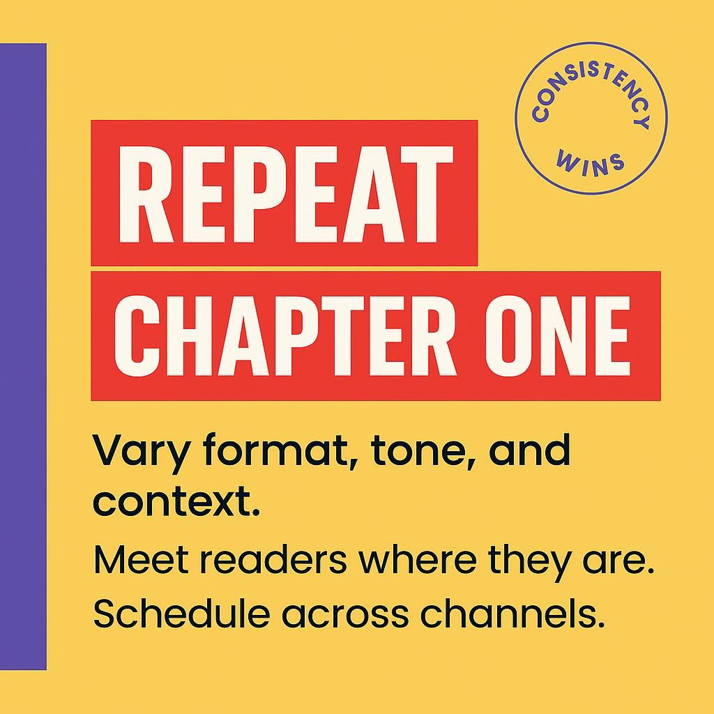 Minimalist yellow blog header with purple sidebar and bold black text, red highlighted keywords REPEAT and CHAPTER ONE, left aligned and clean typography, conveying consistent content marketing through varied formats and cross channel scheduling for founders and small teams.