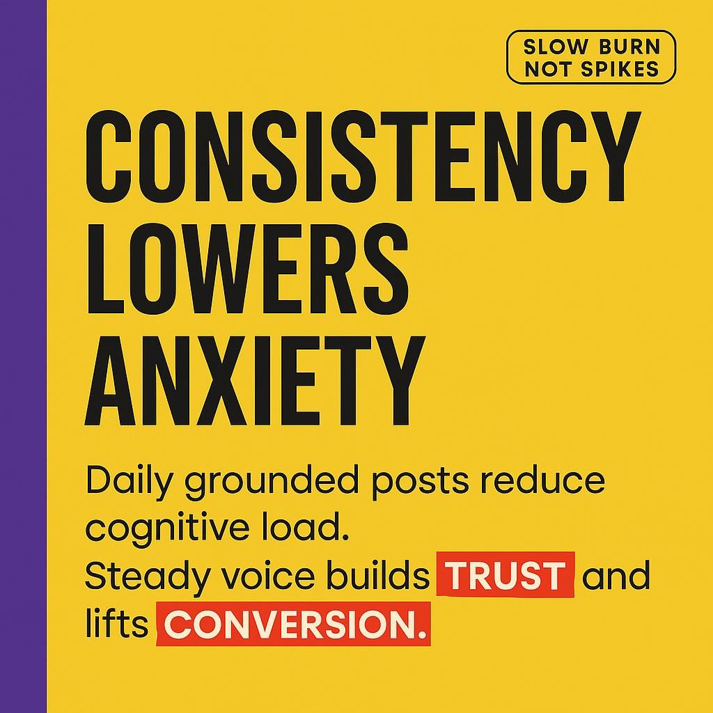 Minimalist blog header with bold black text on bright yellow, purple left sidebar, and red highlight boxes around the words Consistency, Trust, and Conversion.
