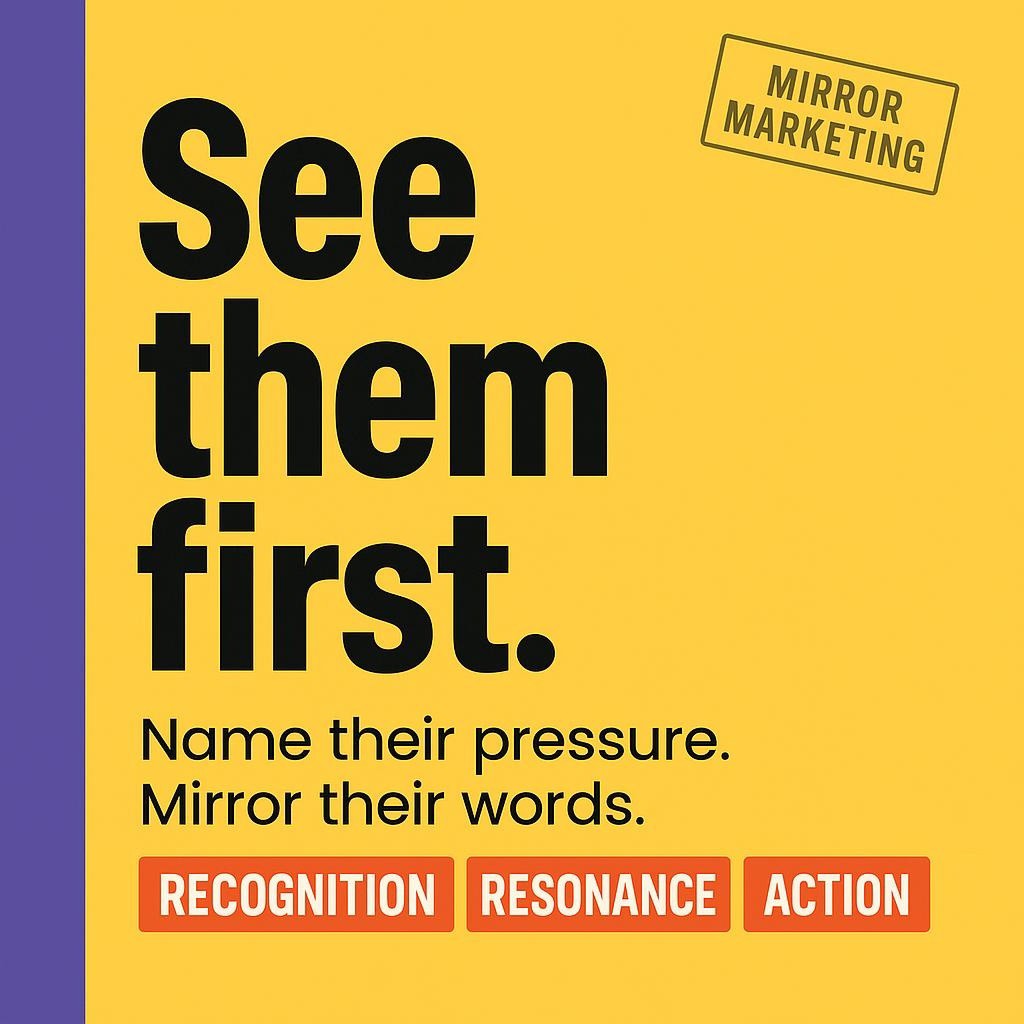 Bold Mirror Marketing header with bright yellow background, purple left sidebar, headline See them first, subline about naming pressure and mirroring words, and red badges highlighting Recognition, Resonance, Action.