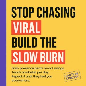 Typographic blog header on bright yellow with purple sidebar reading Stop chasing VIRAL, build the SLOW BURN, plus lines about daily presence and repeating one belief per day.