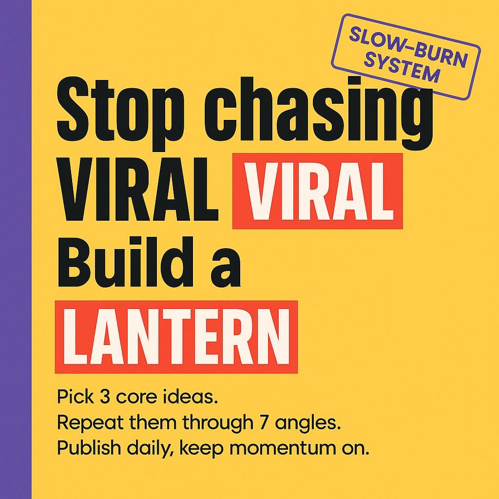 Bright yellow header graphic: Stop chasing VIRAL, build a LANTERN, with steps 3 core ideas, 7 angles, publish daily.