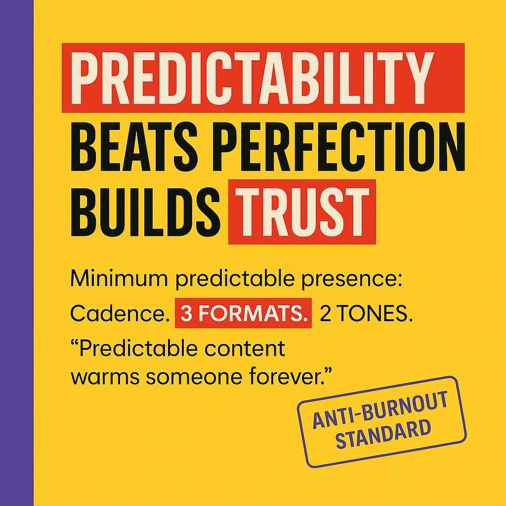 Text-only blog header on bright yellow with a purple left bar. Large headline says Predictability Beats Perfection and Builds Trust, with Predictability and Trust highlighted in red. Subtext lists Minimum predictable presence, cadence, 3 formats, 2 tones, and a line saying Predictable content warms someone forever, plus an Anti-Burnout Standard stamp.