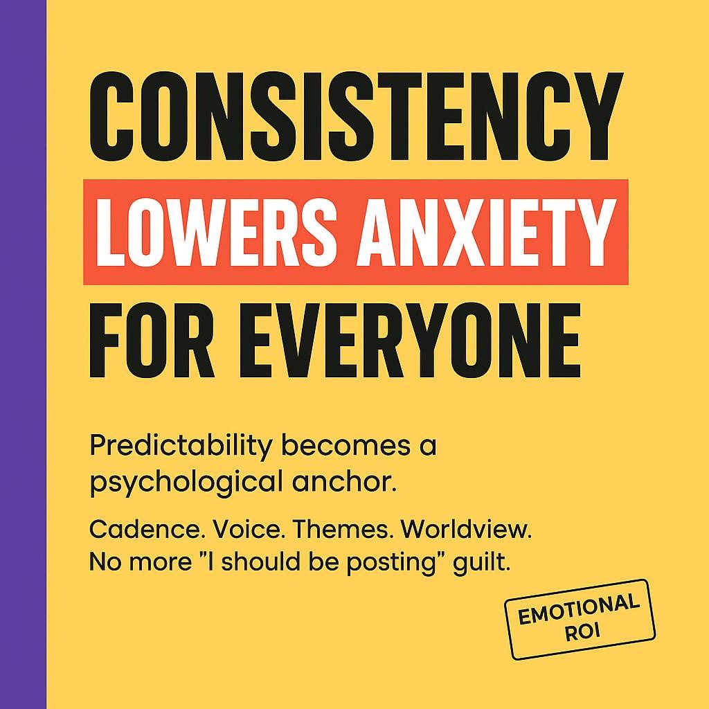 Minimalist blog header with bright yellow background and purple left bar, bold text says Consistency lowers anxiety for everyone, LOWERS ANXIETY highlighted in red, smaller text mentions predictability as an anchor and cadence, voice, themes, worldview.