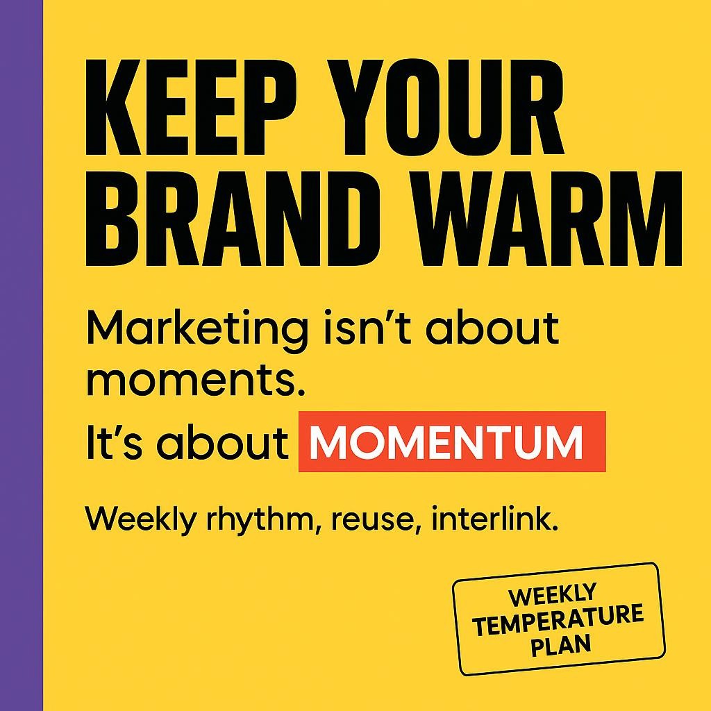 Bold typographic header on yellow with purple sidebar reading Keep Your Brand Warm, marketing isn’t about moments, it’s about momentum, and weekly rhythm, reuse, interlink.
