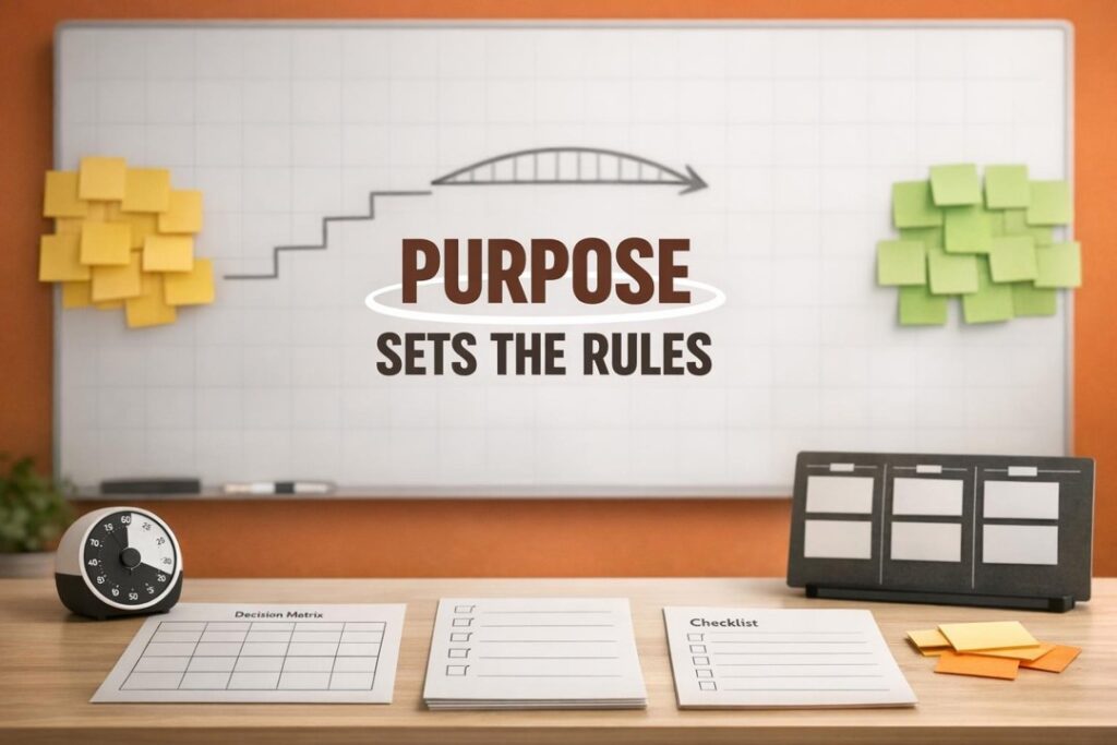 Compass and decision matrix align scattered sticky notes, contrasted with blurred scoreboard tools.